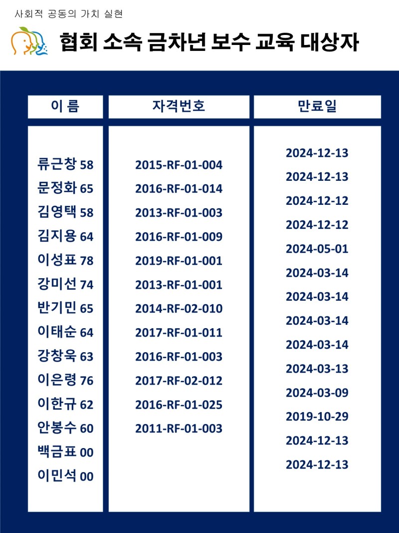 2024년 협회 보수교육안내